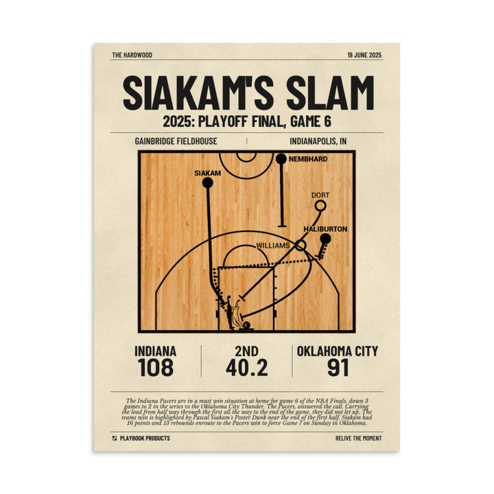 Greatest Indiana Pacers Plays Poster: Siakam's Slam (2025)