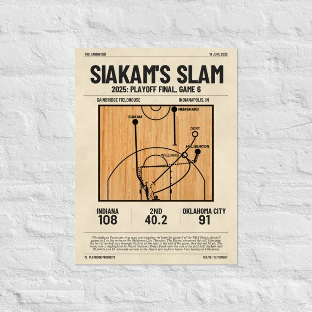 Greatest Indiana Pacers Plays Poster: Siakam's Slam (2025)