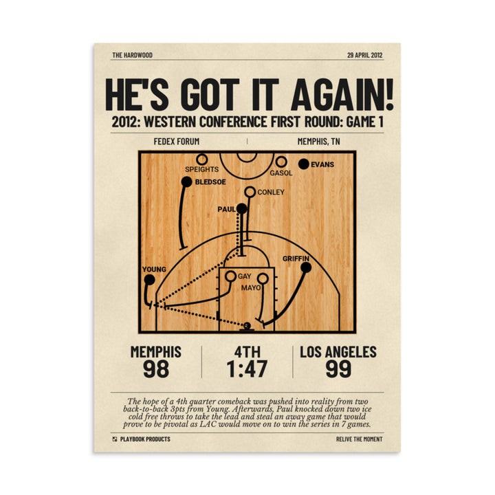 Greatest LA Clippers Plays Poster: He's got it again! (2012)