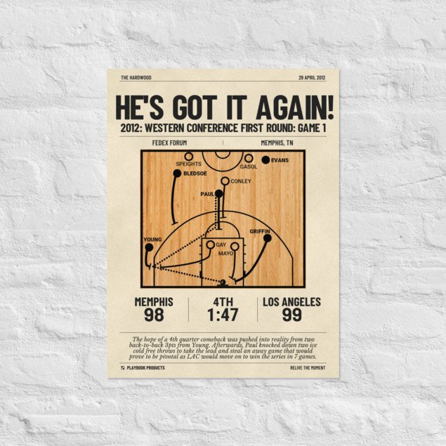 Greatest LA Clippers Plays Poster: He's got it again! (2012)