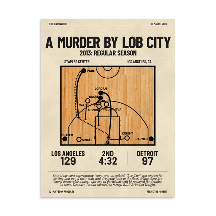 Greatest LA Clippers Plays Poster: A murder by Lob City (2013)
