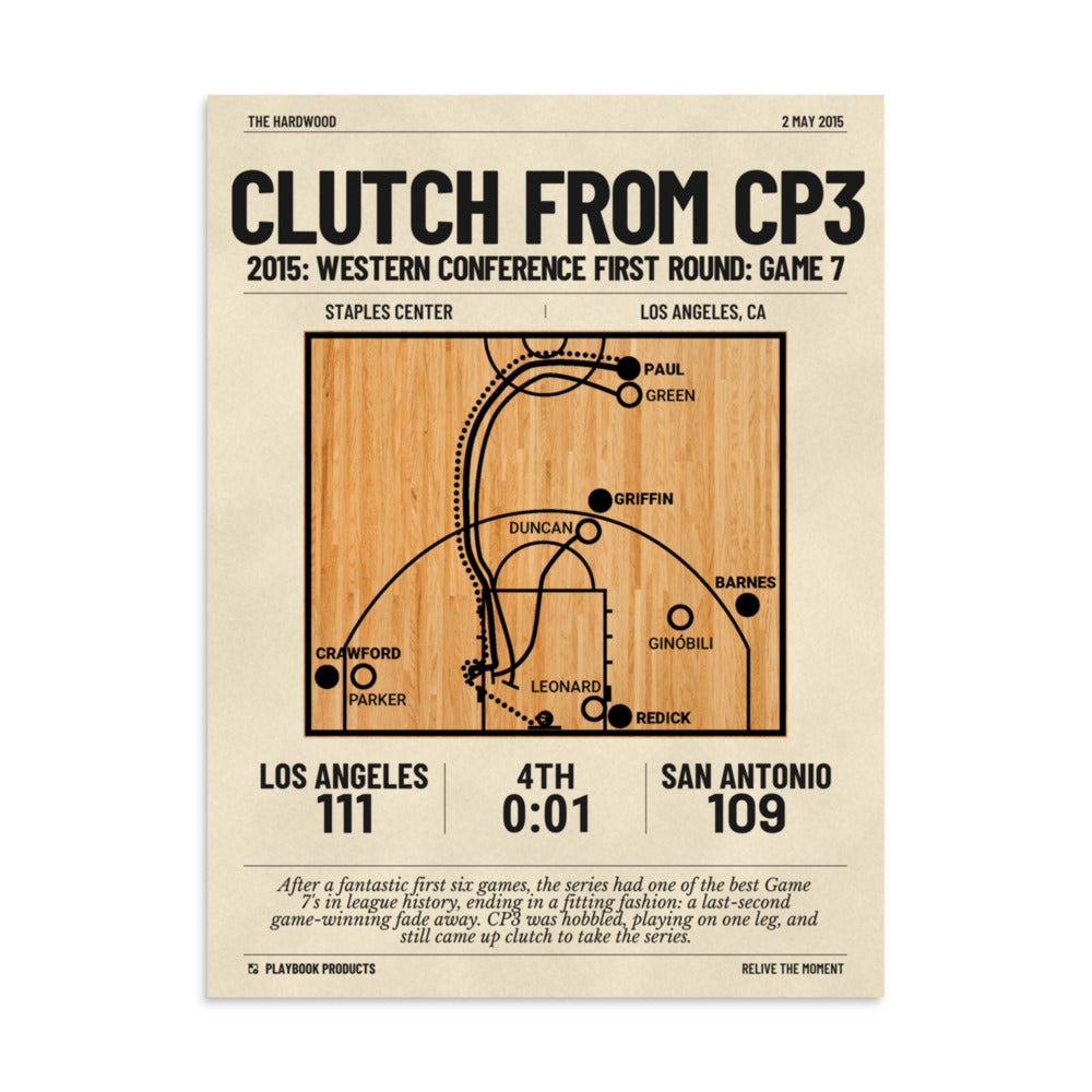 Greatest LA Clippers Plays Poster: Clutch from CP3 (2015)