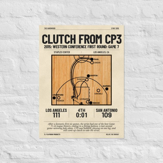 Greatest LA Clippers Plays Poster: Clutch from CP3 (2015)