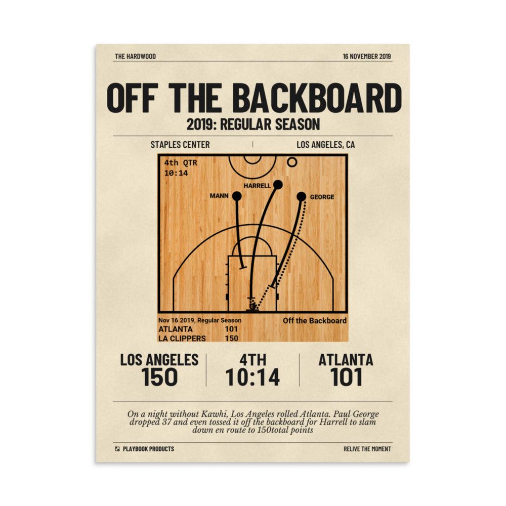 Greatest LA Clippers Plays Poster: Off the Backboard (2019)