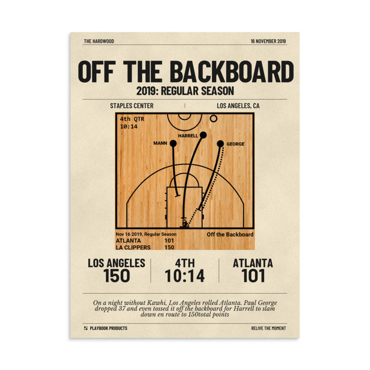 Greatest LA Clippers Plays Poster: Off the Backboard (2019)