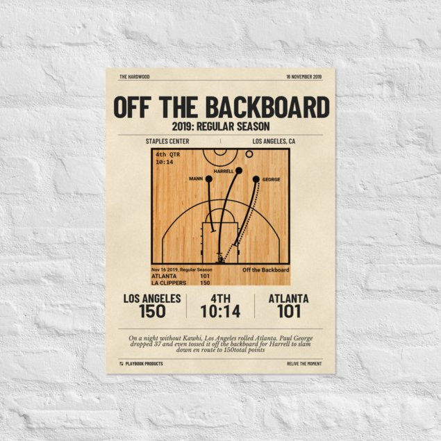 Greatest LA Clippers Plays Poster: Off the Backboard (2019)