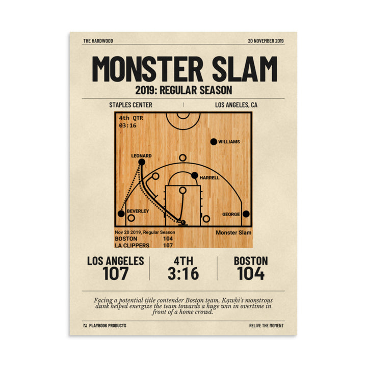 Greatest LA Clippers Plays Poster: Monster Slam (2019)