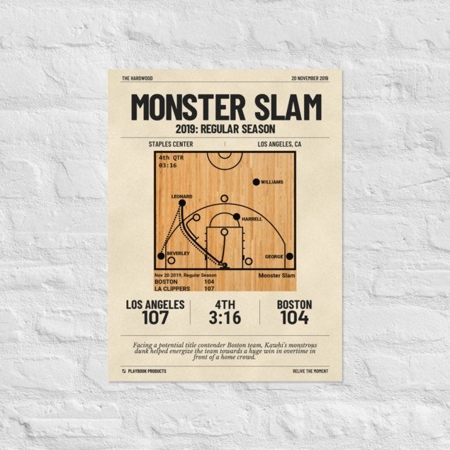 Greatest LA Clippers Plays Poster: Monster Slam (2019)