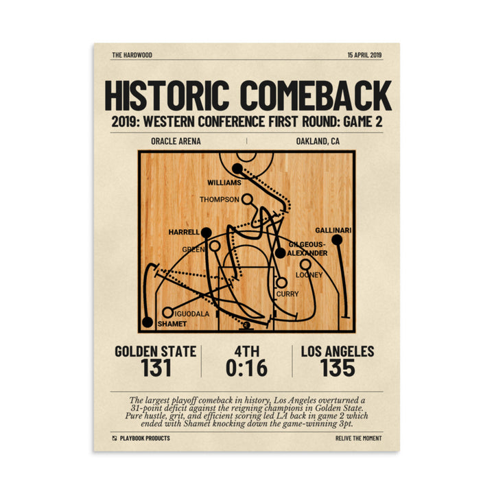 Greatest LA Clippers Plays Poster: Historic comeback (2019)
