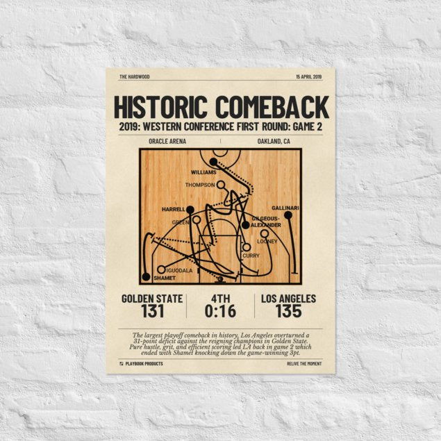 Greatest LA Clippers Plays Poster: Historic comeback (2019)