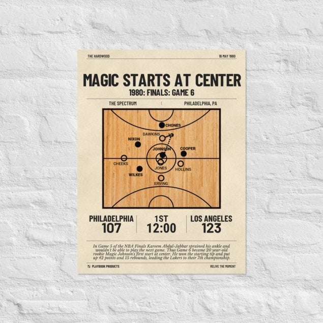 Greatest Los Angeles Lakers Plays Poster: Magic starts at center (1980)