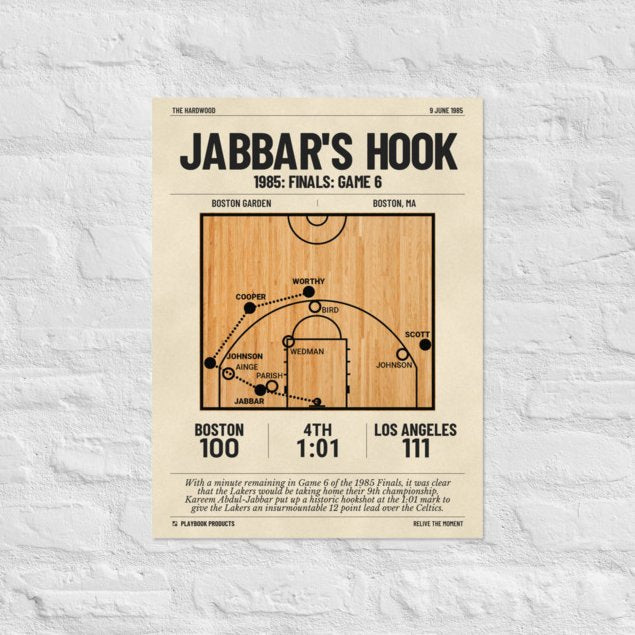 Greatest Los Angeles Lakers Plays Poster: Jabbar's hook (1985)