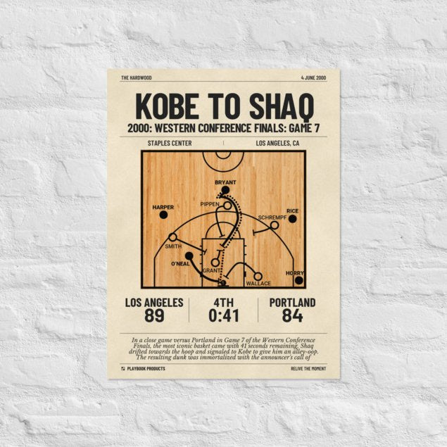 Greatest Los Angeles Lakers Plays Poster: Kobe to Shaq (2000)