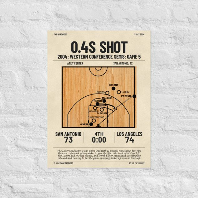 Greatest Los Angeles Lakers Plays Poster: 0.4s shot (2004)