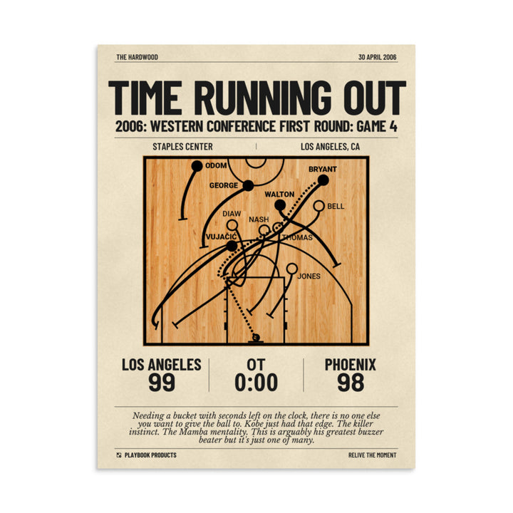Greatest Los Angeles Lakers Plays Poster: Time running out (2006)
