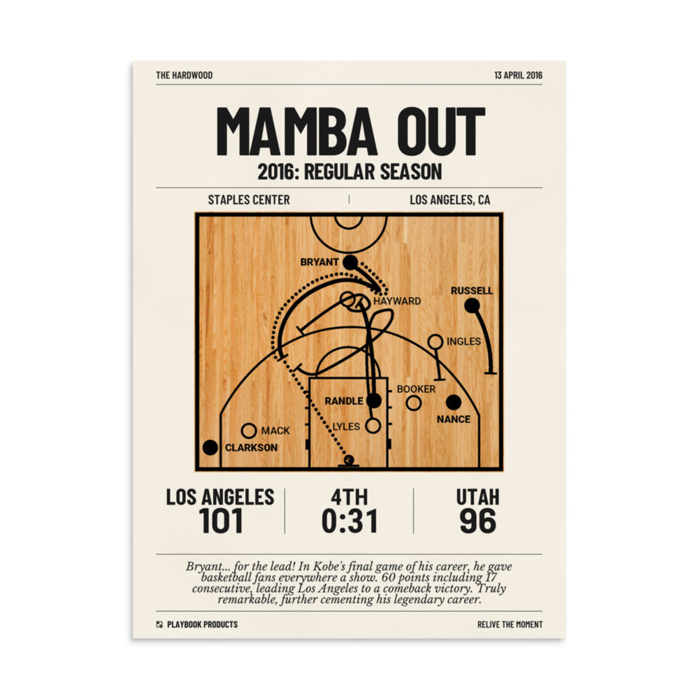 Greatest Los Angeles Lakers Plays Poster: Mamba Out (2016)