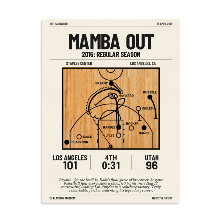 Greatest Los Angeles Lakers Plays Poster: Mamba Out (2016)