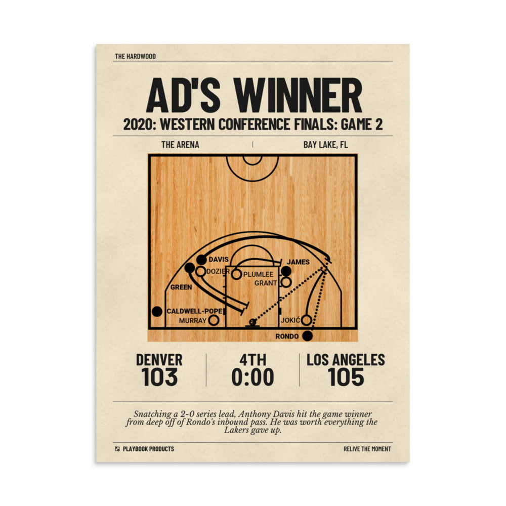 Greatest Los Angeles Lakers Plays Poster: AD's Winner (2020)
