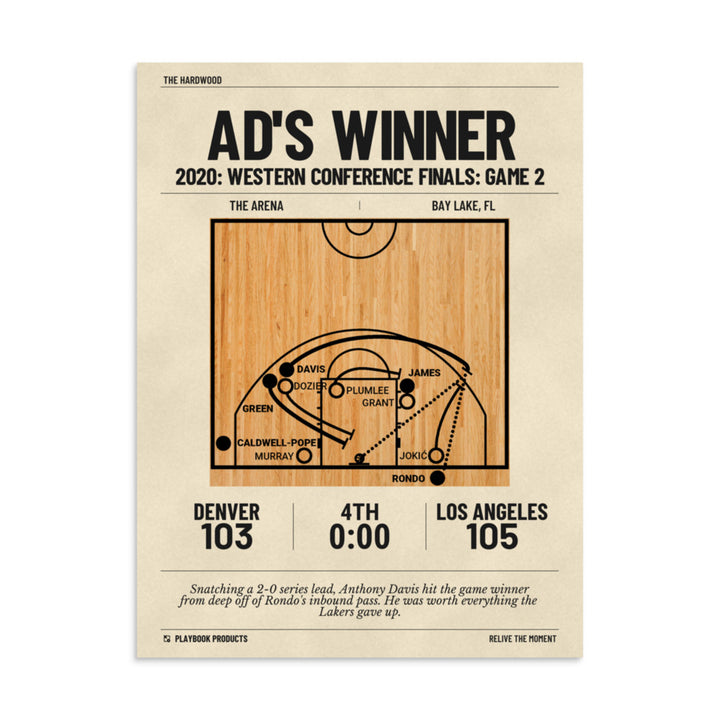 Greatest Los Angeles Lakers Plays Poster: AD's Winner (2020)