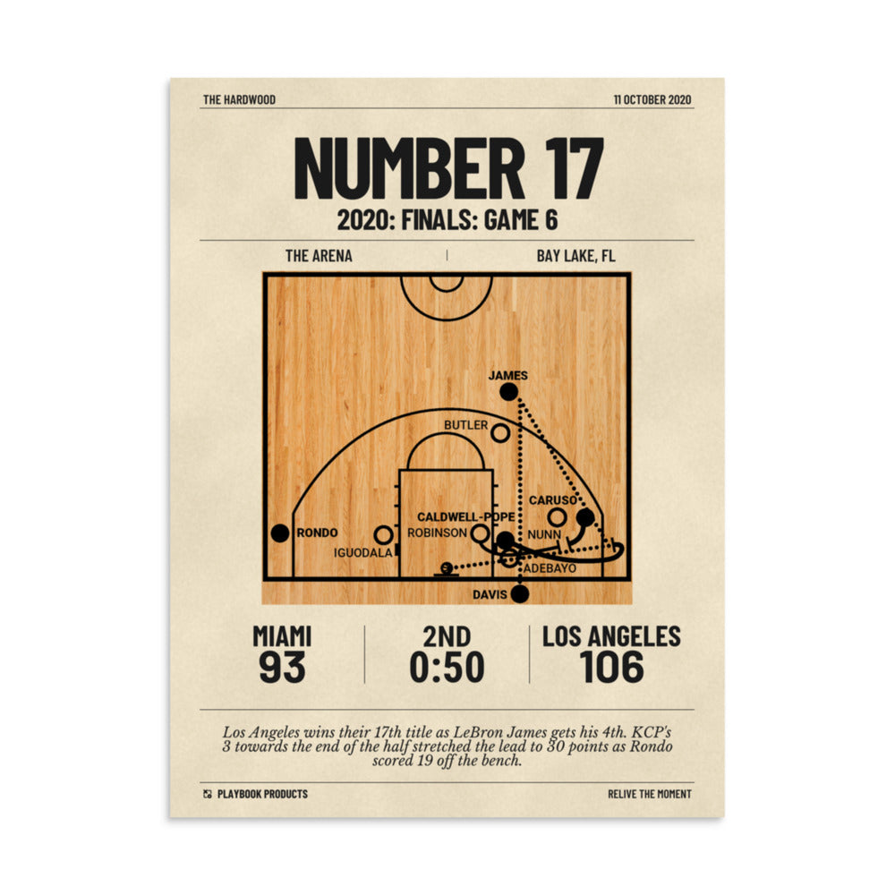 Greatest Los Angeles Lakers Plays Poster: Number 17 (2020)