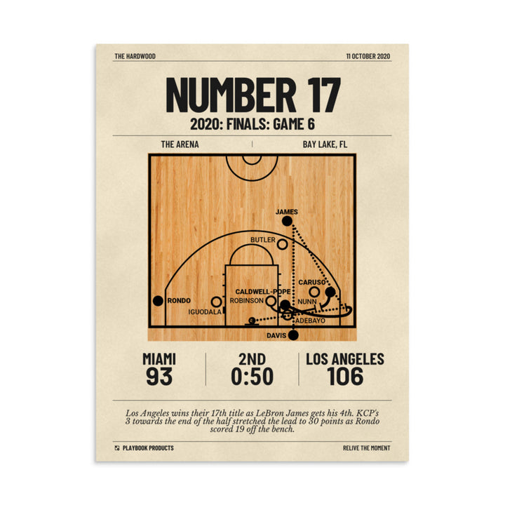 Greatest Los Angeles Lakers Plays Poster: Number 17 (2020)