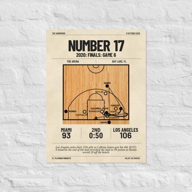 Greatest Los Angeles Lakers Plays Poster: Number 17 (2020)
