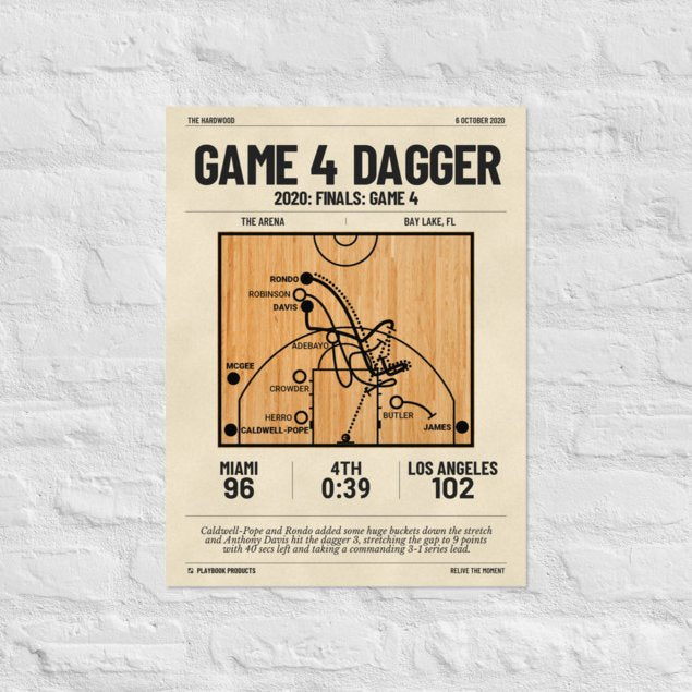 Greatest Los Angeles Lakers Plays Poster: Game 4 Dagger (2020)