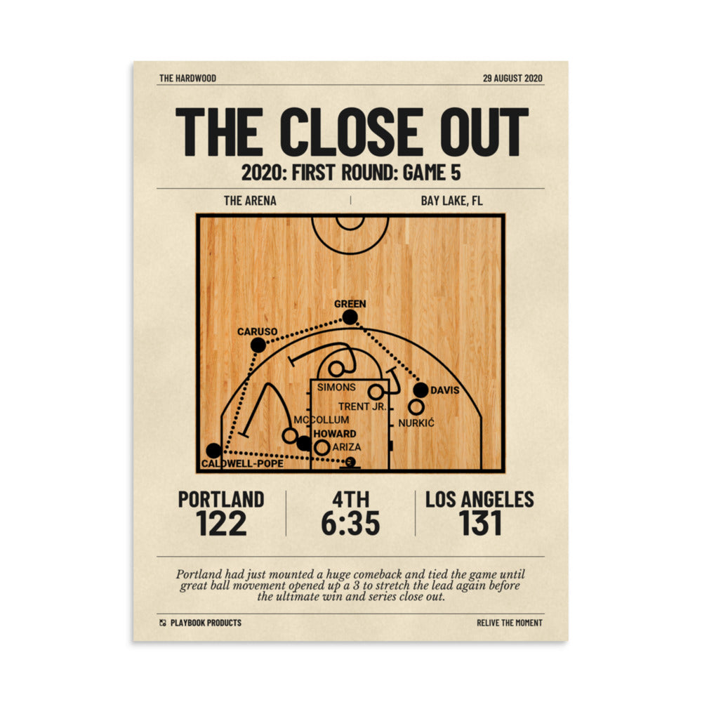 Greatest Los Angeles Lakers Plays Poster: The Close Out (2020)