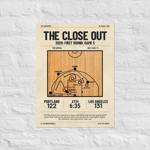 Greatest Los Angeles Lakers Plays Poster: The Close Out (2020)