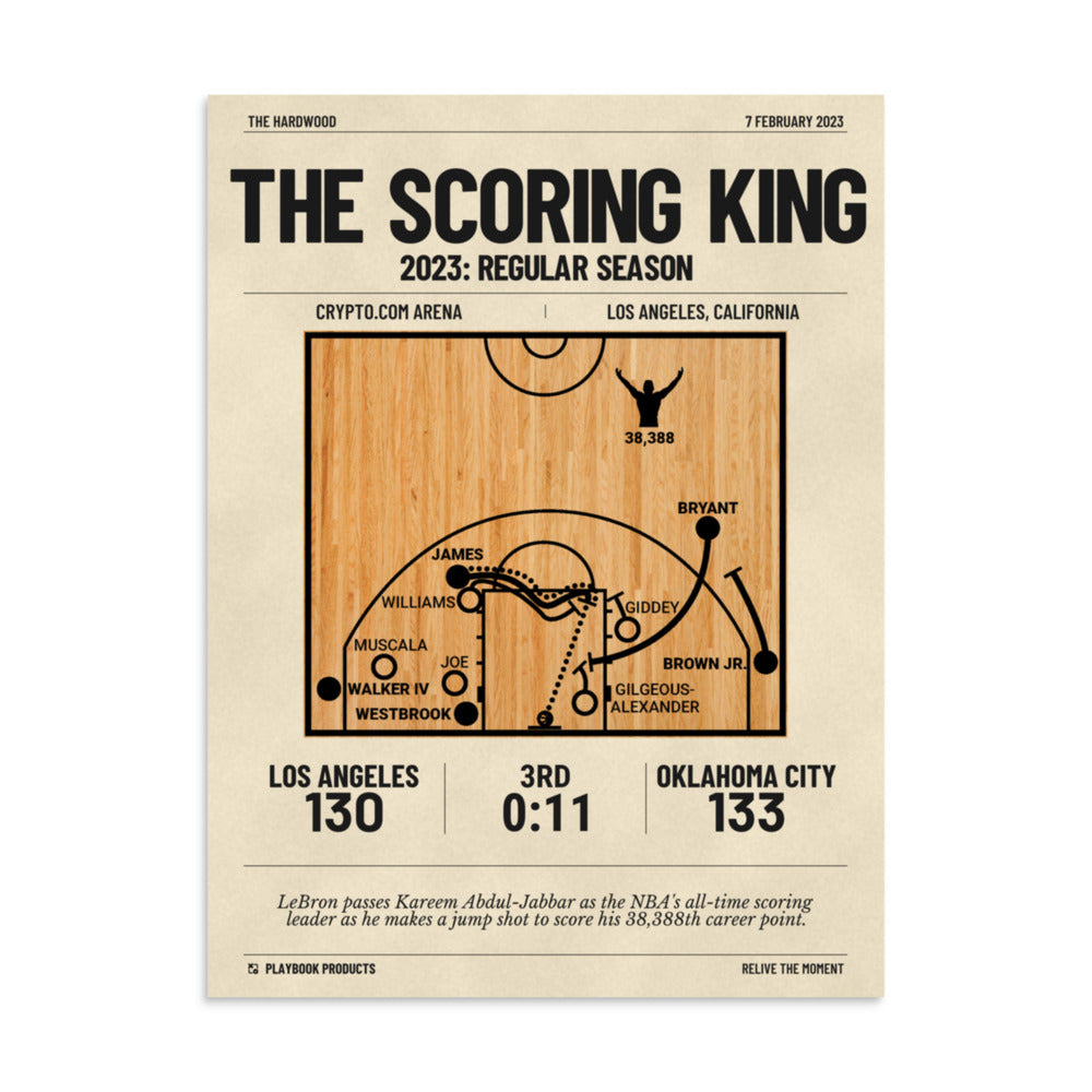 Greatest Los Angeles Lakers Plays Poster: The scoring king (2023)