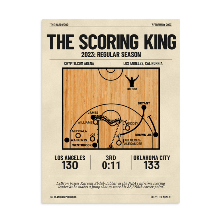 Greatest Los Angeles Lakers Plays Poster: The scoring king (2023)