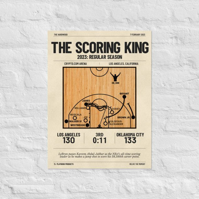 Greatest Los Angeles Lakers Plays Poster: The scoring king (2023)
