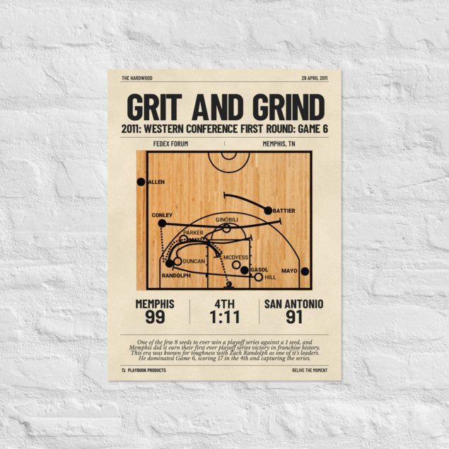 Greatest Memphis Grizzlies Plays Poster: Grit and Grind (2011)