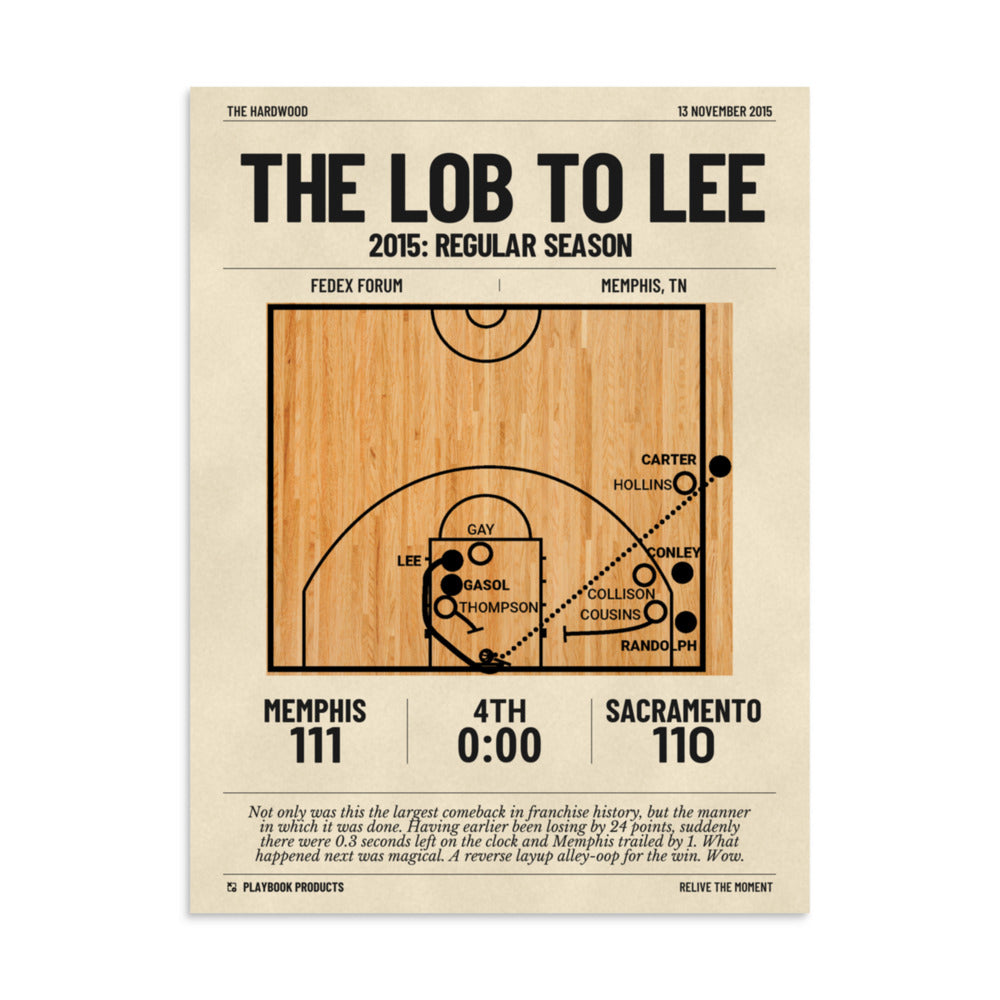 Greatest Memphis Grizzlies Plays Poster: The Lob to Lee (2015)