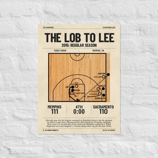 Greatest Memphis Grizzlies Plays Poster: The Lob to Lee (2015)