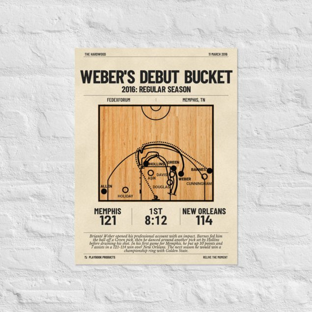 Greatest Memphis Grizzlies Plays Poster: Weber's Debut Bucket (2016)