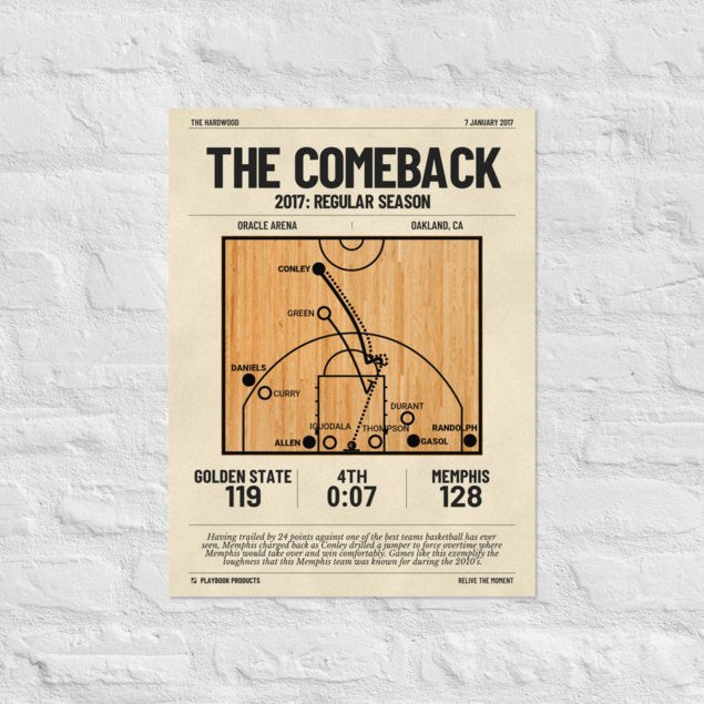 Greatest Memphis Grizzlies Plays Poster: The Comeback (2017)