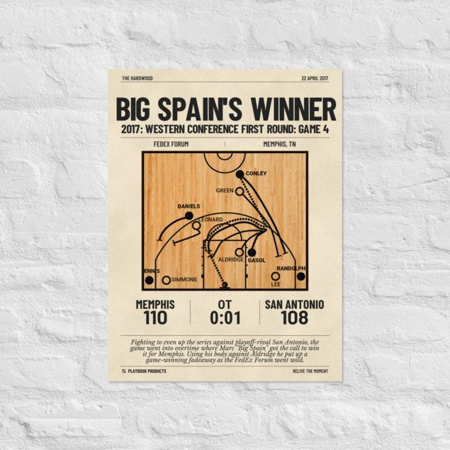 Greatest Memphis Grizzlies Plays Poster: Big Spain's Winner (2017)