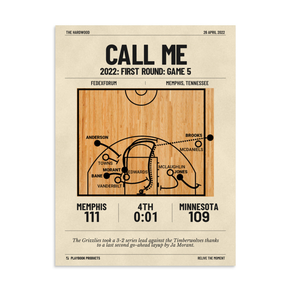 Greatest Memphis Grizzlies Plays Poster: Call me (2022)