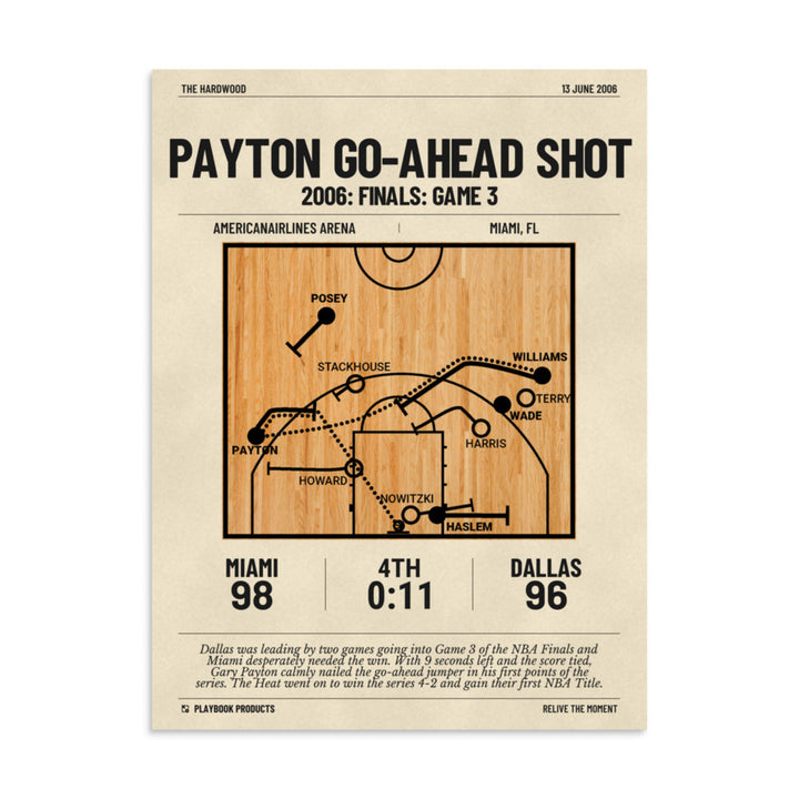 Greatest Miami Heat Plays Poster: Payton go-ahead shot (2006)