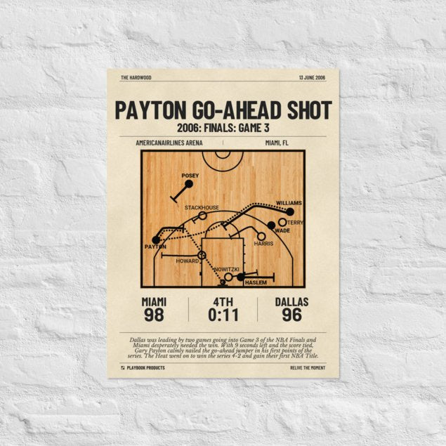 Greatest Miami Heat Plays Poster: Payton go-ahead shot (2006)