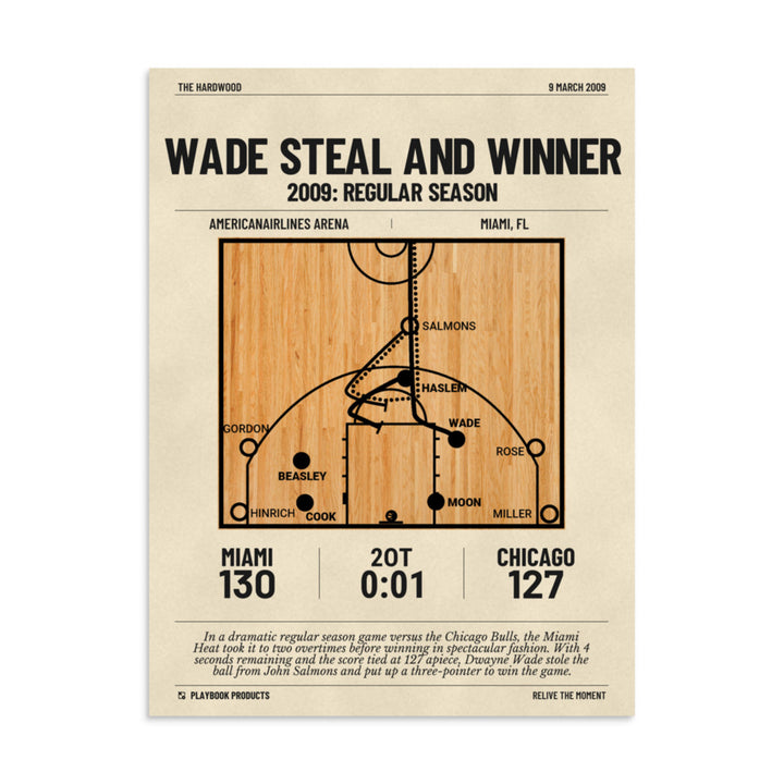 Greatest Miami Heat Plays Poster: Wade steal and winner (2009)
