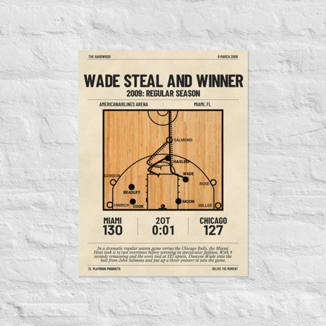 Greatest Miami Heat Plays Poster: Wade steal and winner (2009)