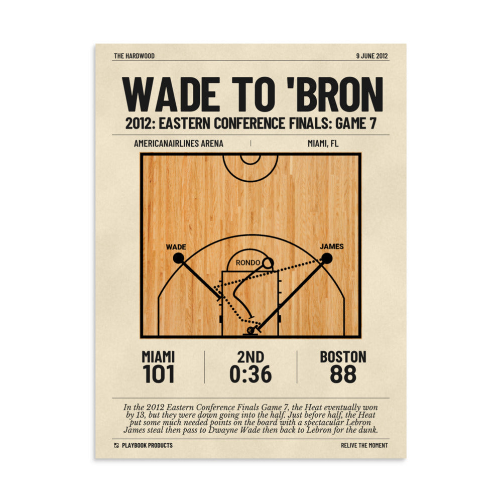 Greatest Miami Heat Plays Poster: Wade to 'Bron (2012)