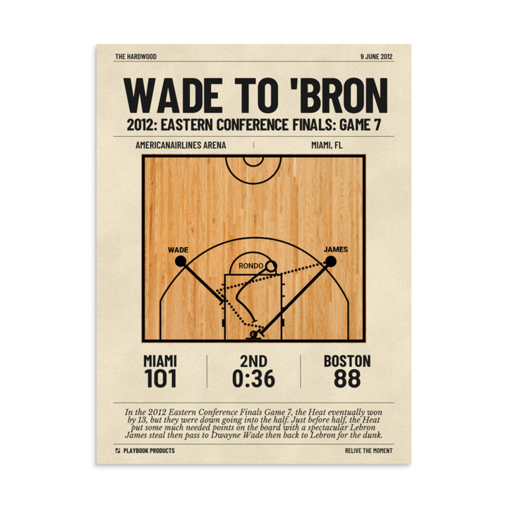 Greatest Miami Heat Plays Poster: Wade to 'Bron (2012)
