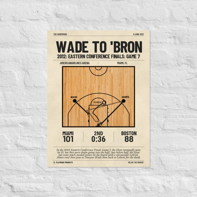 Greatest Miami Heat Plays Poster: Wade to 'Bron (2012)