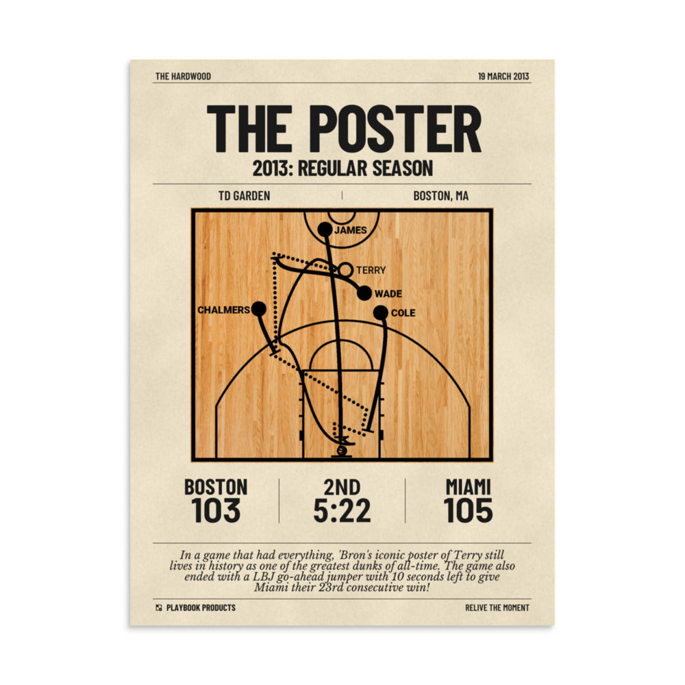 Greatest Miami Heat Plays Poster: The Poster (2013)