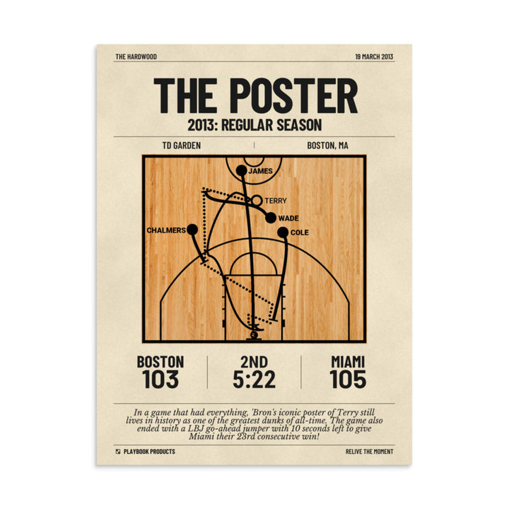 Greatest Miami Heat Plays Poster: The Poster (2013)