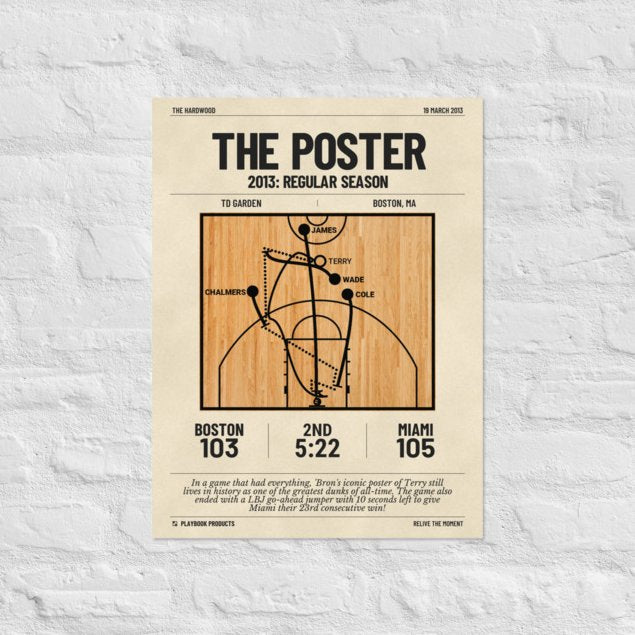 Greatest Miami Heat Plays Poster: The Poster (2013)