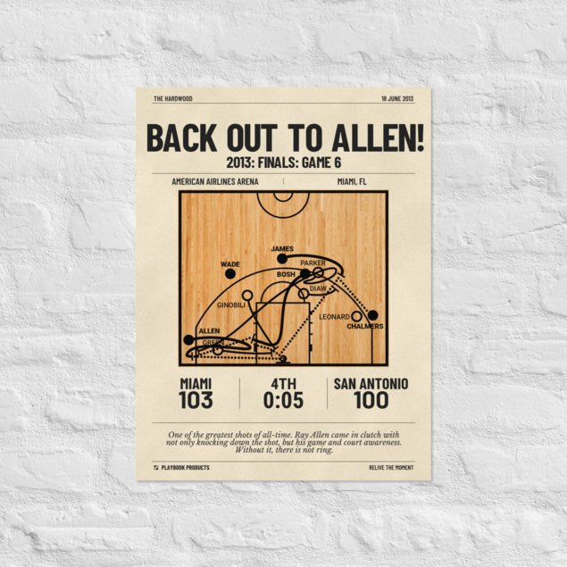 Greatest Miami Heat Plays Poster: Back out to Allen! (2013)